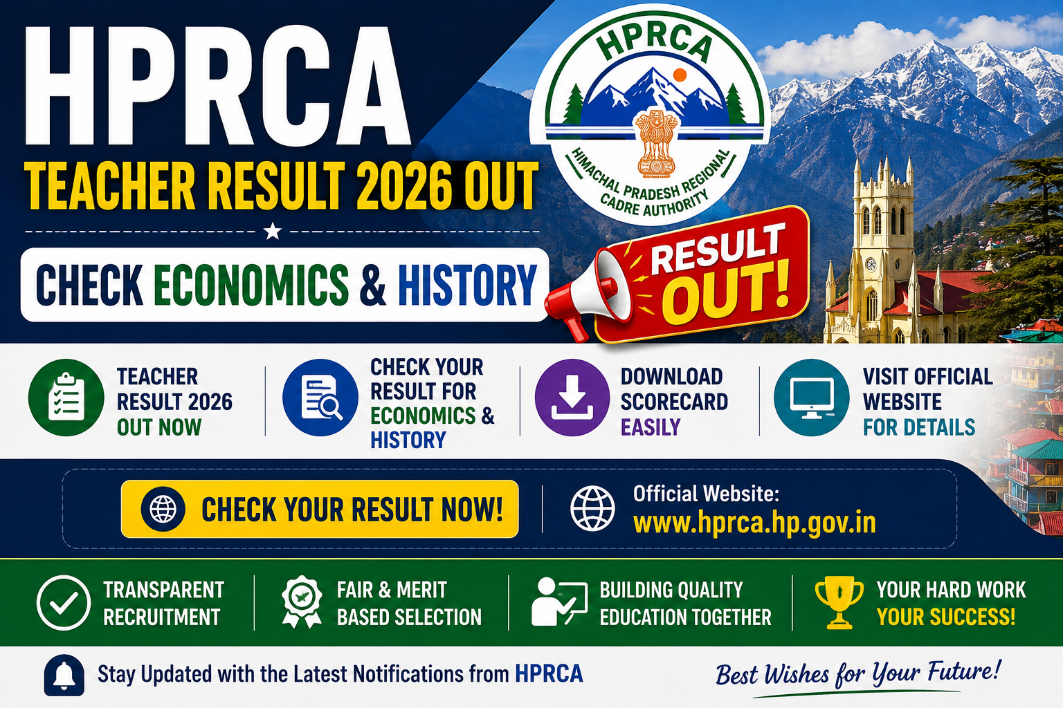 HPRCA Teacher Result 2026 Out - Check Economics & History