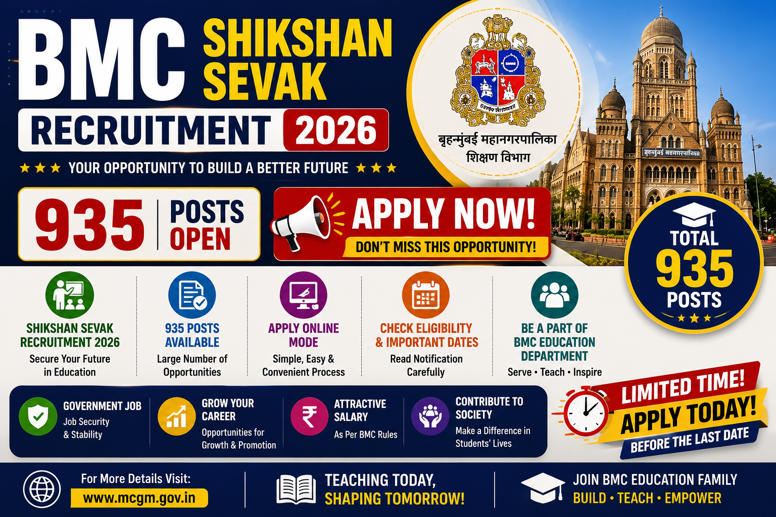 BMC Shikshan Sevak Recruitment 2026 - 935 Posts Open