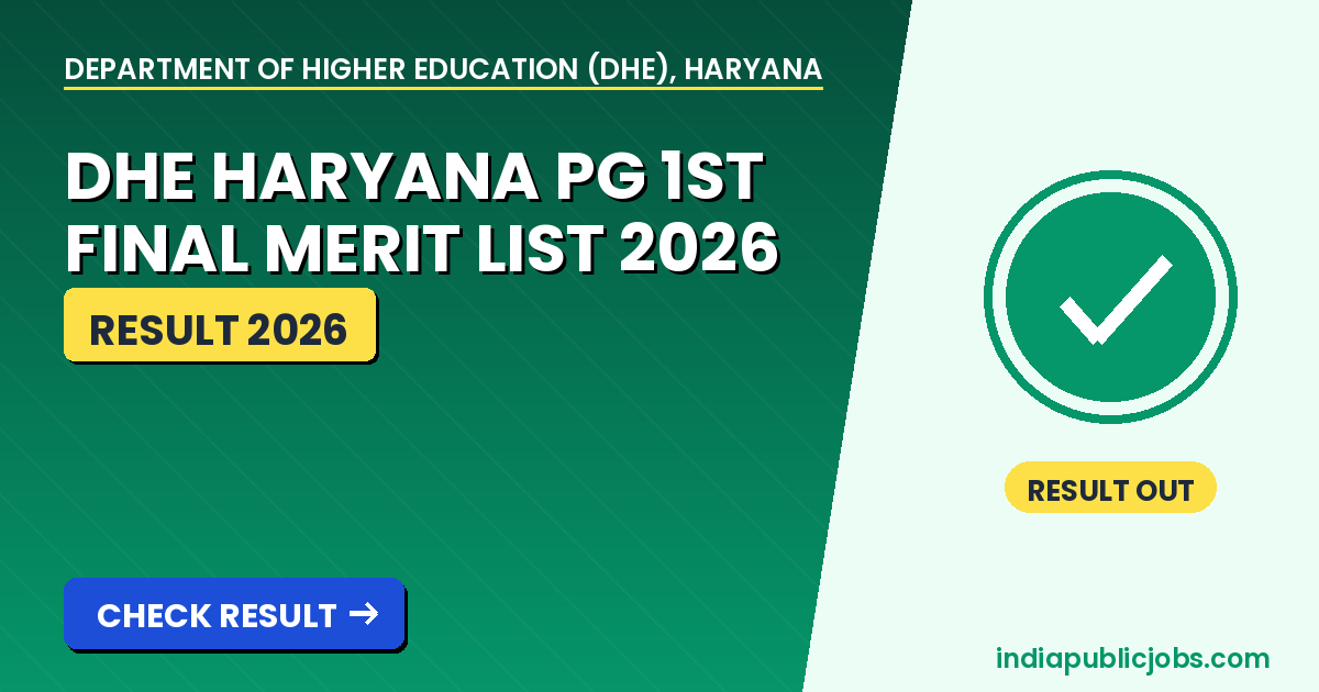DHE Haryana PG Merit List 2026 - Department of Higher Education (DHE), Haryana Recruitment 2026